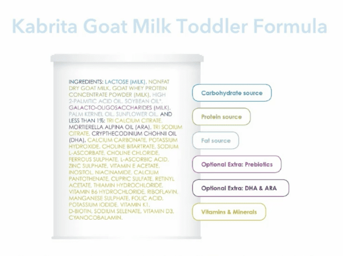 A Parent's Guide to Understanding Baby Formula Ingredients - MightyMoms.club